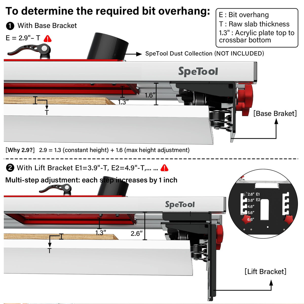SpeTool Cratos S01001 PRO Machinist-Grade Router Sled - Wood Slab Flattening Mill