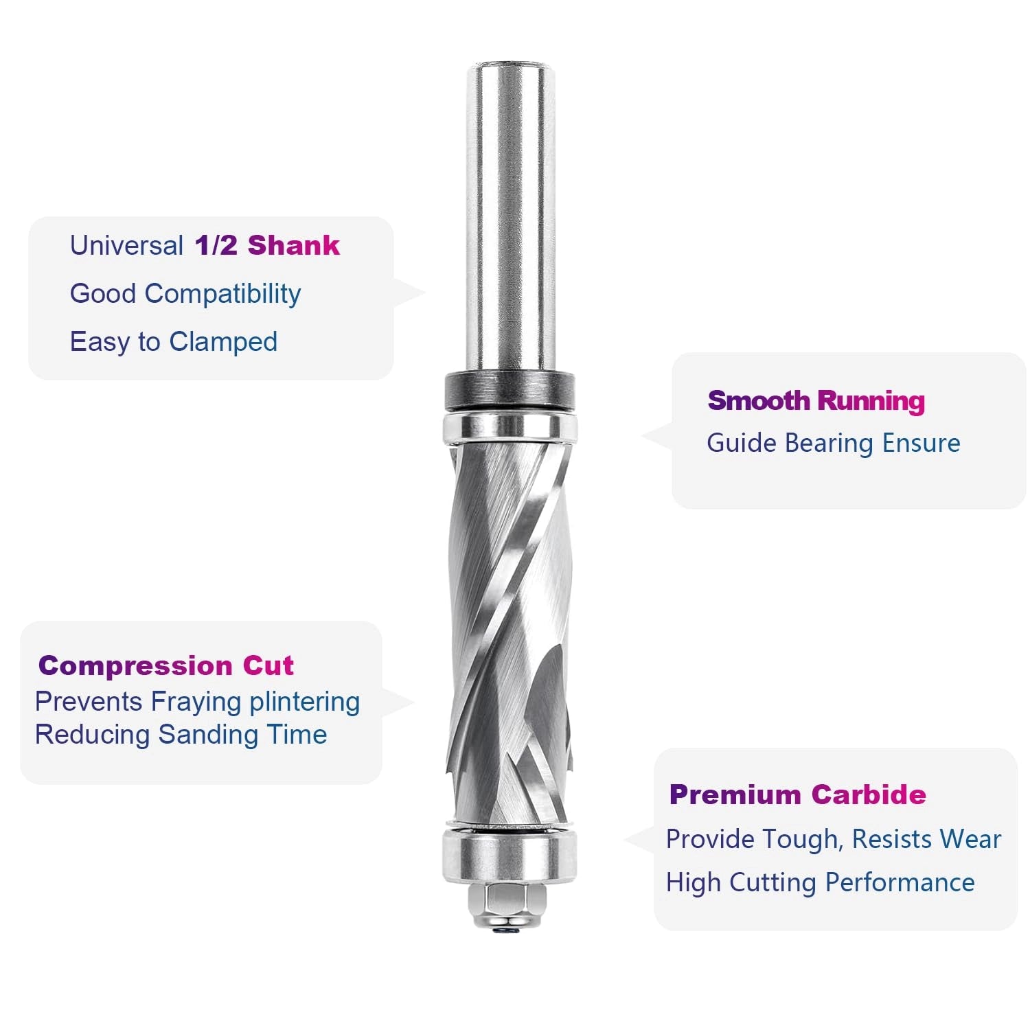Spetool 3/4″ Spiral Compression Flush Trim Router Bit | 1/2″ Shank Dual Bearing Primary Product Image
