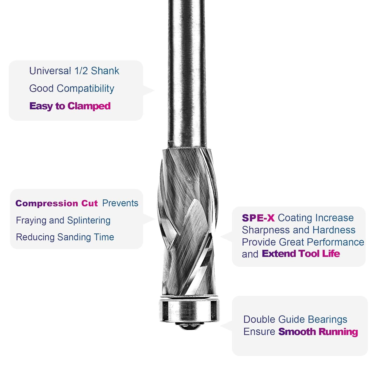 SpeTool CA W07041 SC Bottom Bearing Compression Flush Trim 3/4" Dia x 1/2" Shank x 1-3/4" Cutting Length x 4-2/5" Overall Long Template Router Bit