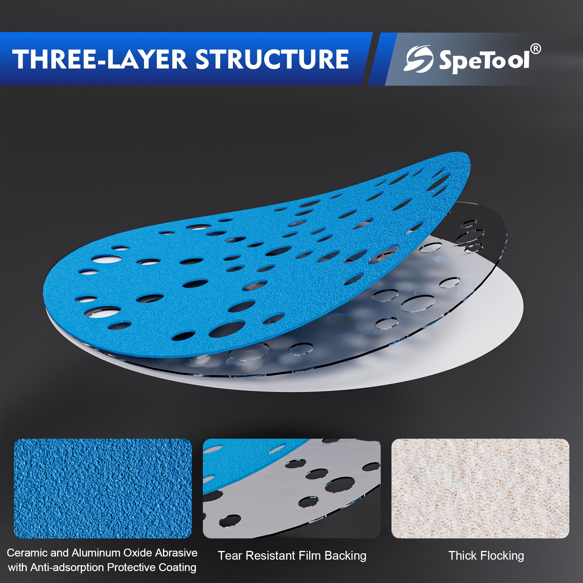 SpeTool UK 6 Inch Sanding Discs with 49 Hole, Hook and Loop Sandpaper 60 Pack Compatible for Random Orbital Sander, Sanding Disc Assortment Grit 80, 120, 180, 240, 320, 400 for Different Sanding Chore