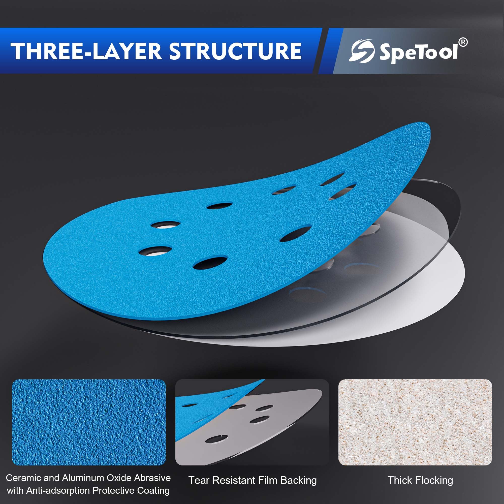 SpeTool 5 Inch Sanding Discs, 60 PCS 8-Hole Hook and Loop Sandpaper, 7 Grit Types (80/120/180/240/320/400/Assorted), Ceramic & Aluminum Oxide for Random Orbital Sander