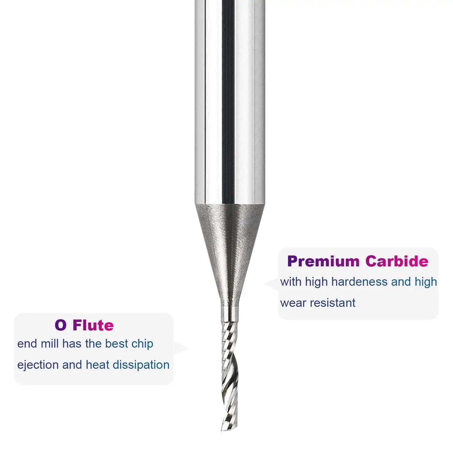 SpeTool 1/16 Dia CNC Carbide Spiral O Flute 1/4 Shank UpCut Router Bit