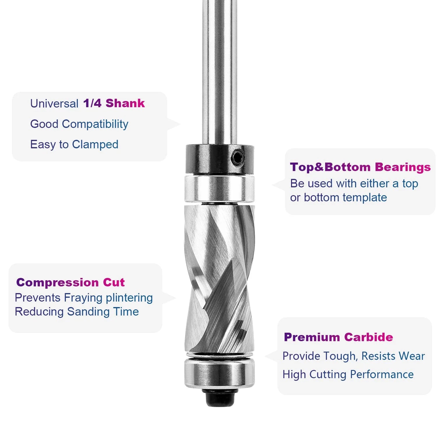 SpeTool 1-2 Dia 1-4 SHK Compression Top&Bottom Bearing Router Trim Bit