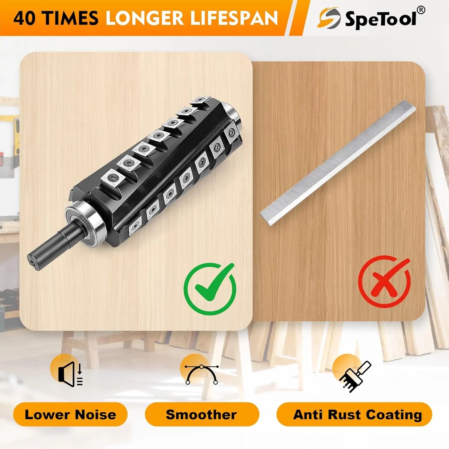 SpeTool 6 inches Spiral Helical Cutterhead for Jet