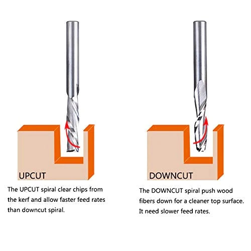 SpeTool UK 6 mm Shank Spiral Router Bit Up Cut CNC Router Bits 6 mm Cutting Diameter 24 mm Cutting Length HRC55 60 mm Total Length Solid Carbide End Mill for Wood Carving Wood Cutter