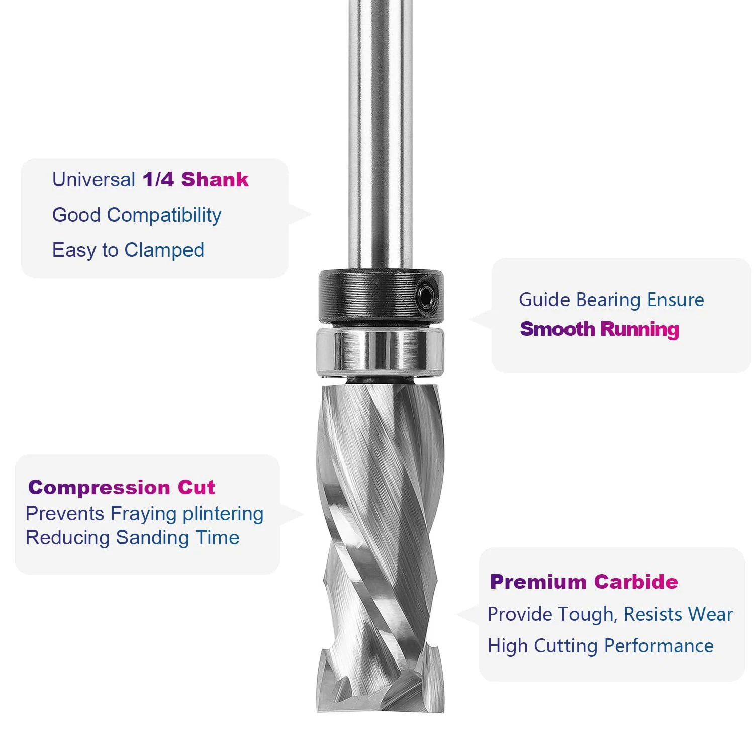 SpeTool 1/2 Dia 1/4 SHK 1.25 CL Flush Trim Top Bearing Router Bit