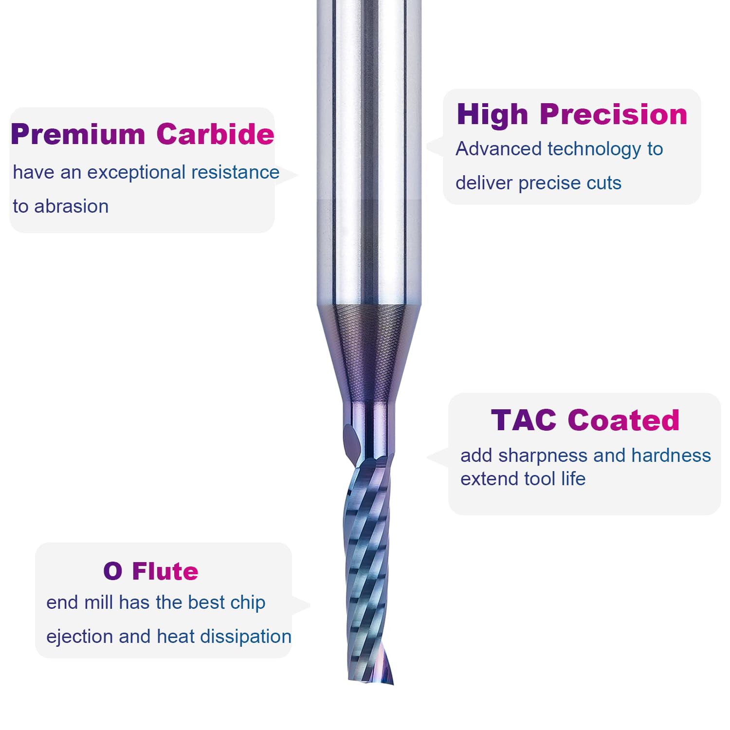 SpeTool 1/8 Dia 1/4 Shank UpCut Carbide CNC Spiral O Flute Router Bit with SPE-X