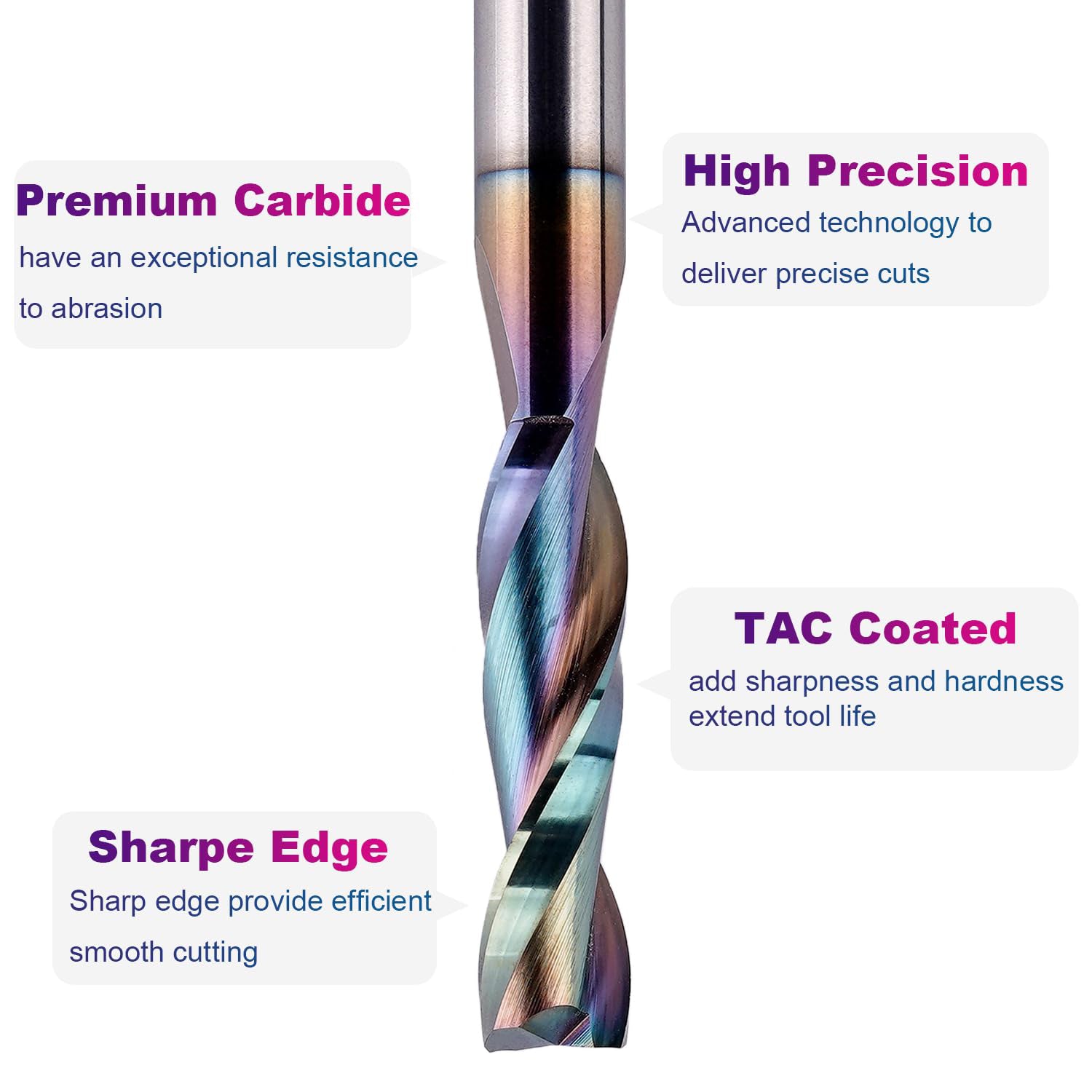 SpeTool 5Pcs 1/4 Shank Solid Carbide SPE-X Spiral Router Bits Set For Wood