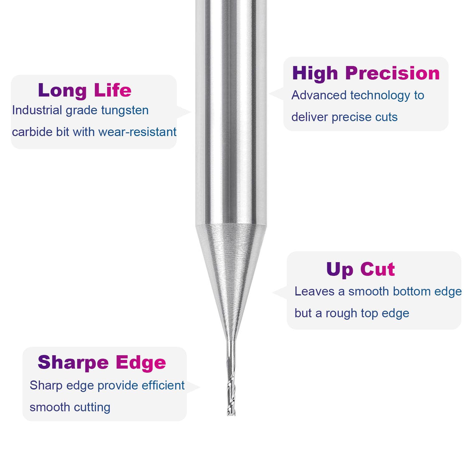 SpeTool Mini 1/32 Upcut End Mill 1/4 Shank CNC Carbide Router Bit