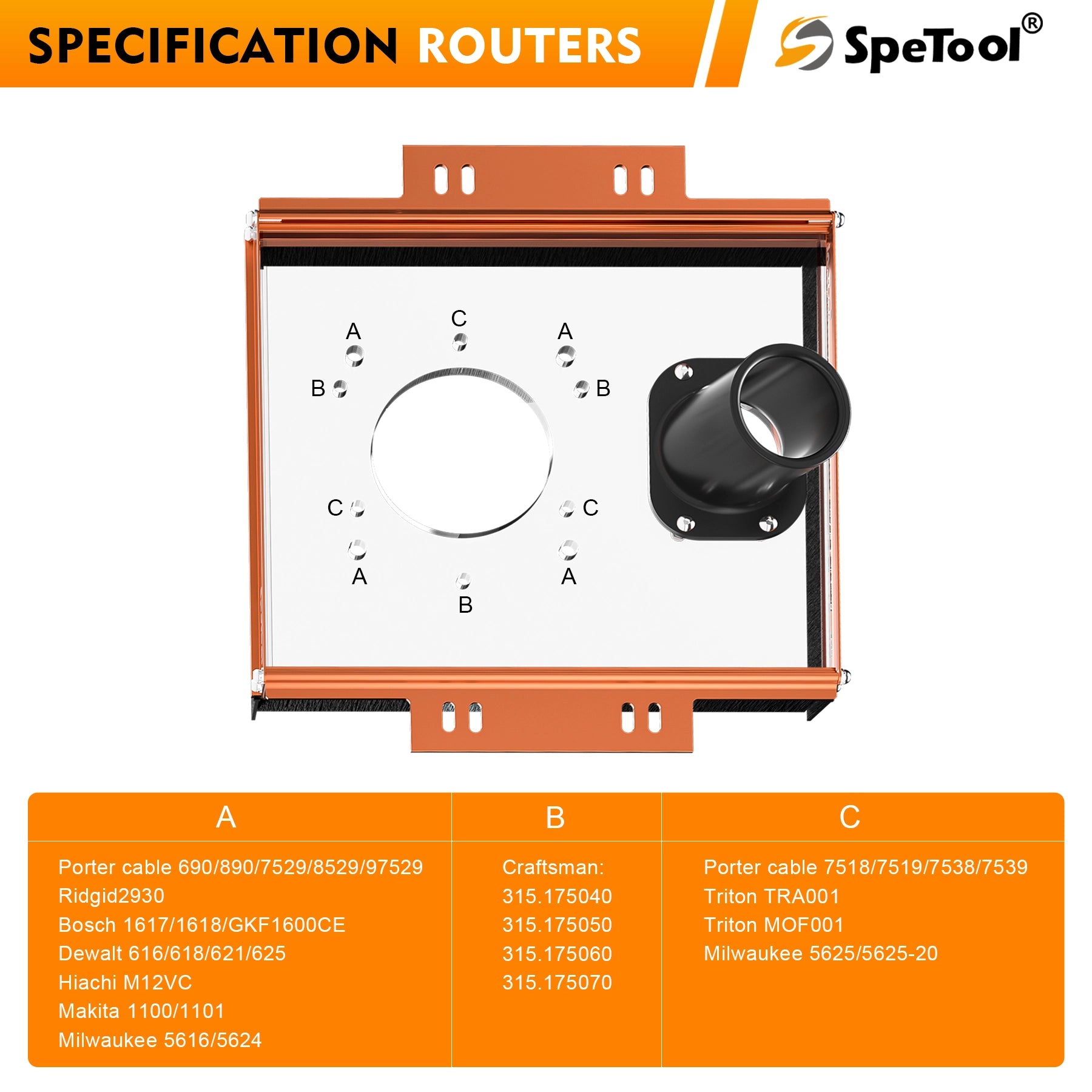 SpeTool_Router_Sled_Dust_Collection_System Application Image