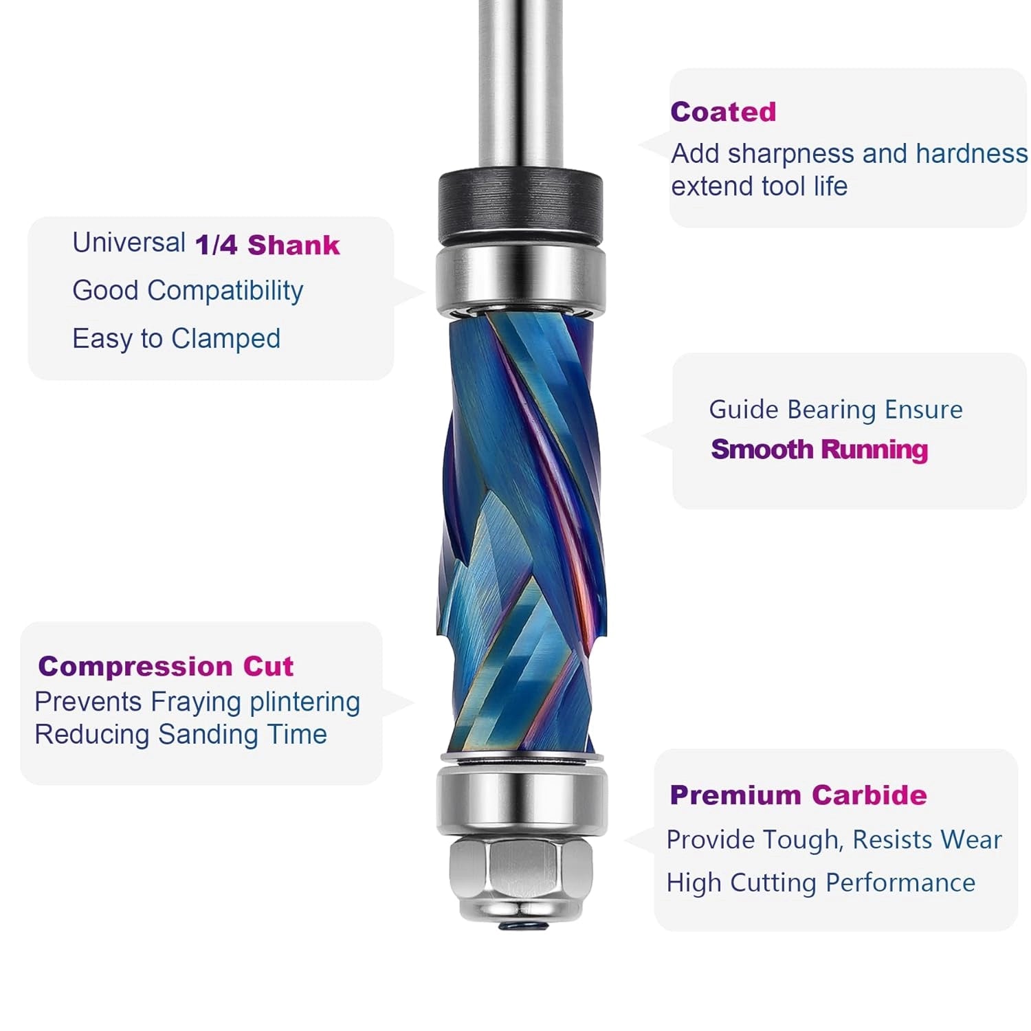 W07023 Nano-B Coating Application Image