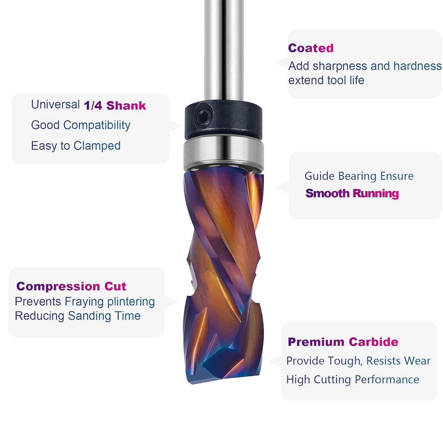 W07024 Nano-B Coating Application Image