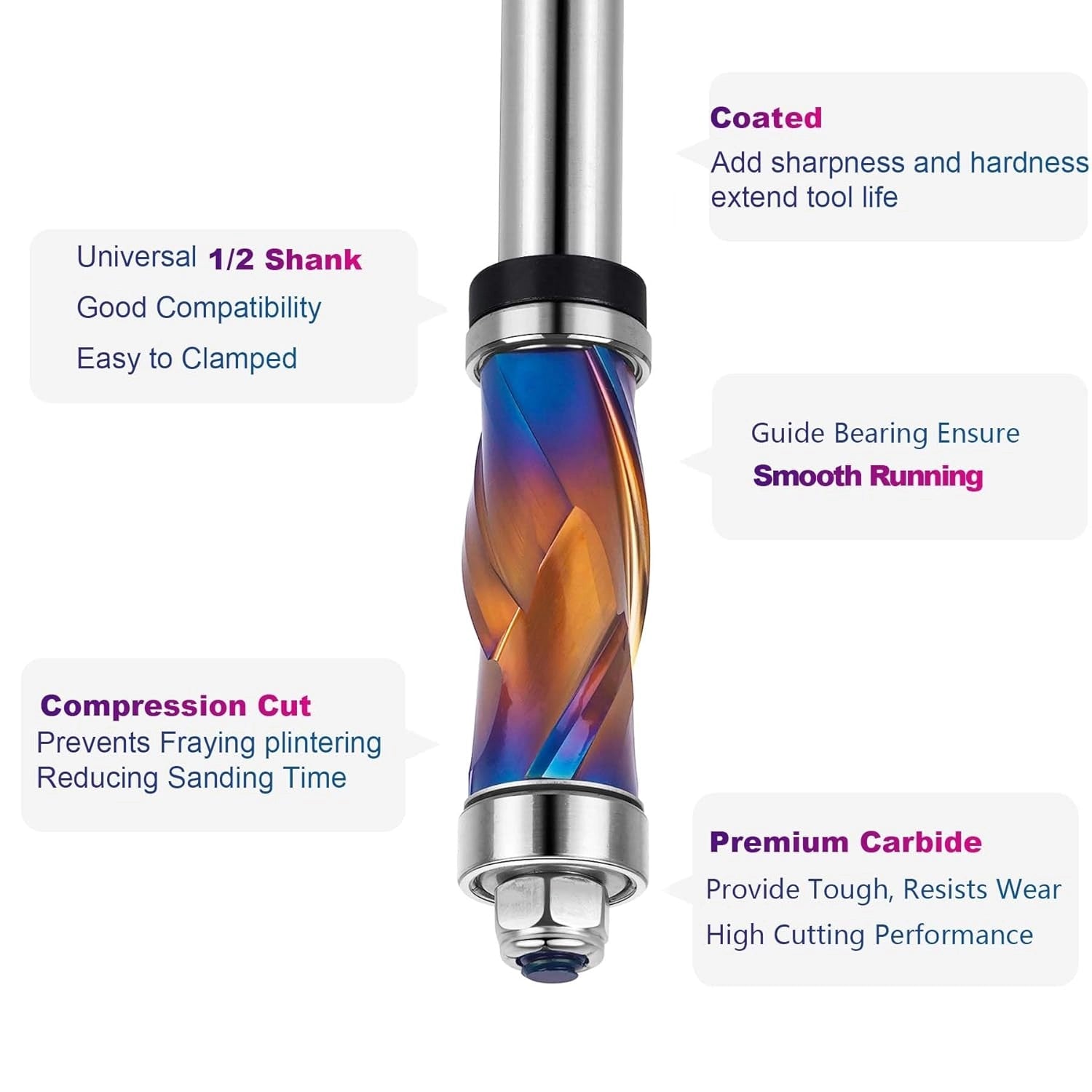 W07026 Nano-B Coating Application Image