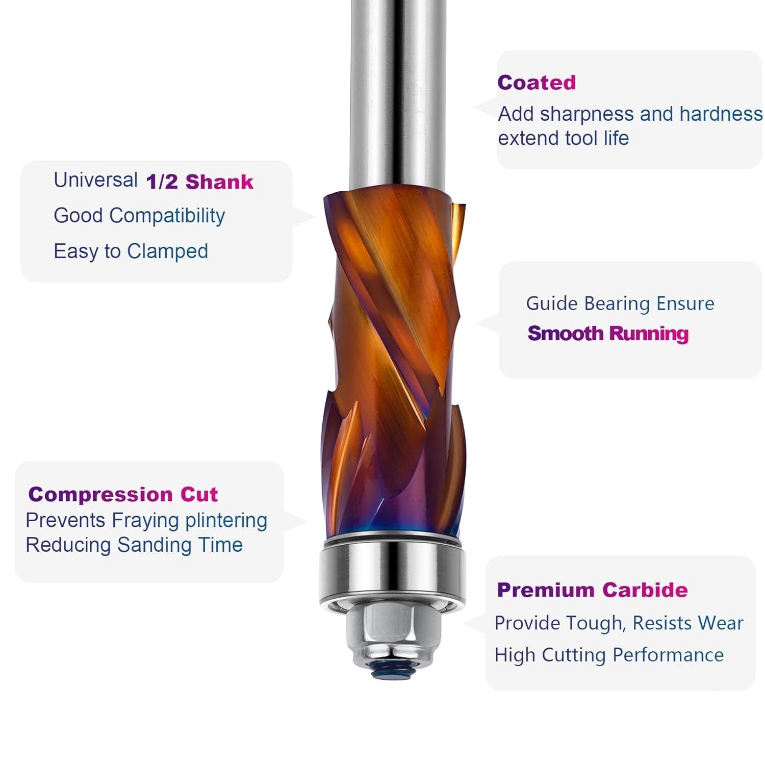 W07041 Nano-B Coating Application Image