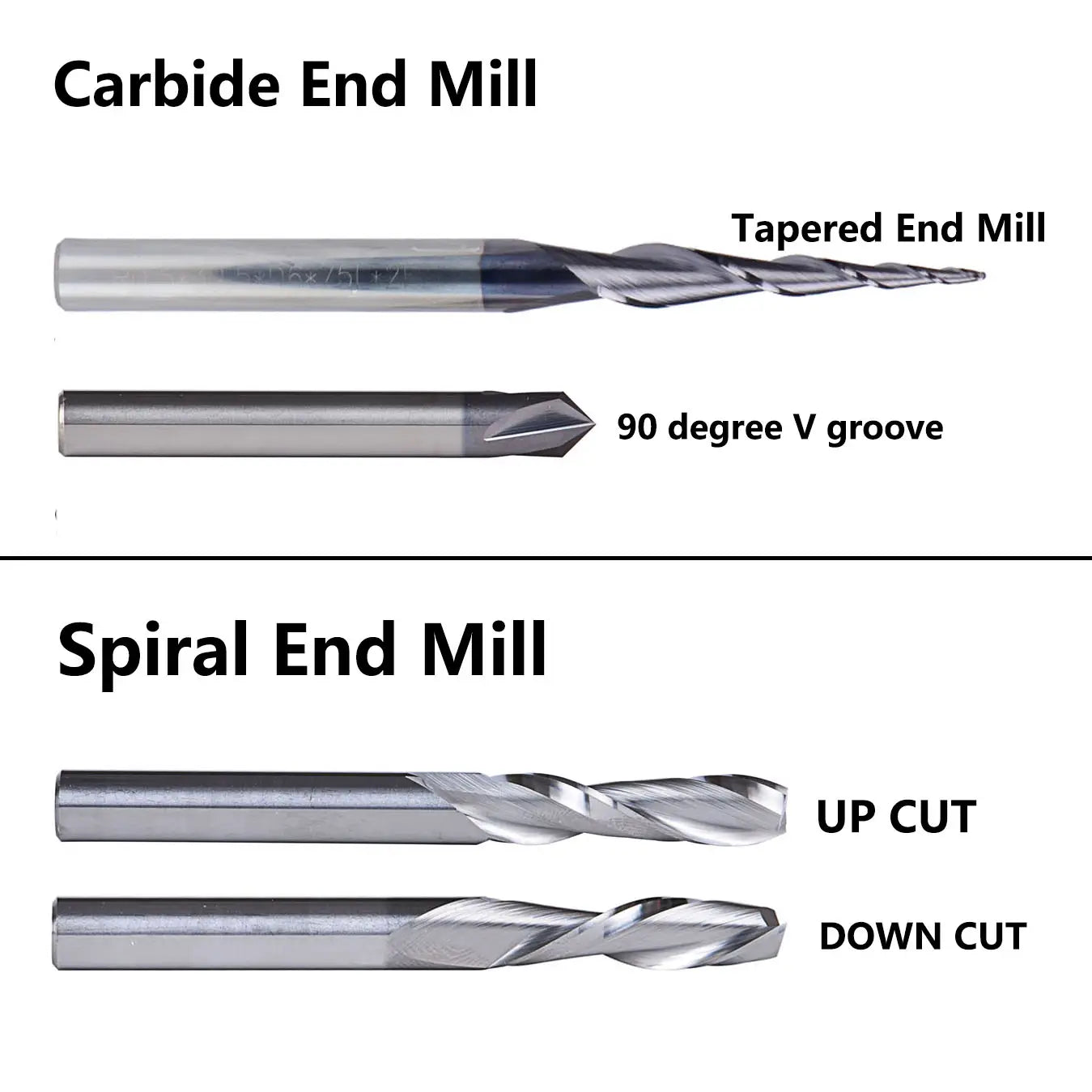 1/4" Shank Router Bits Set for Wood Profile V Groove Engraving Carbide SpeTool