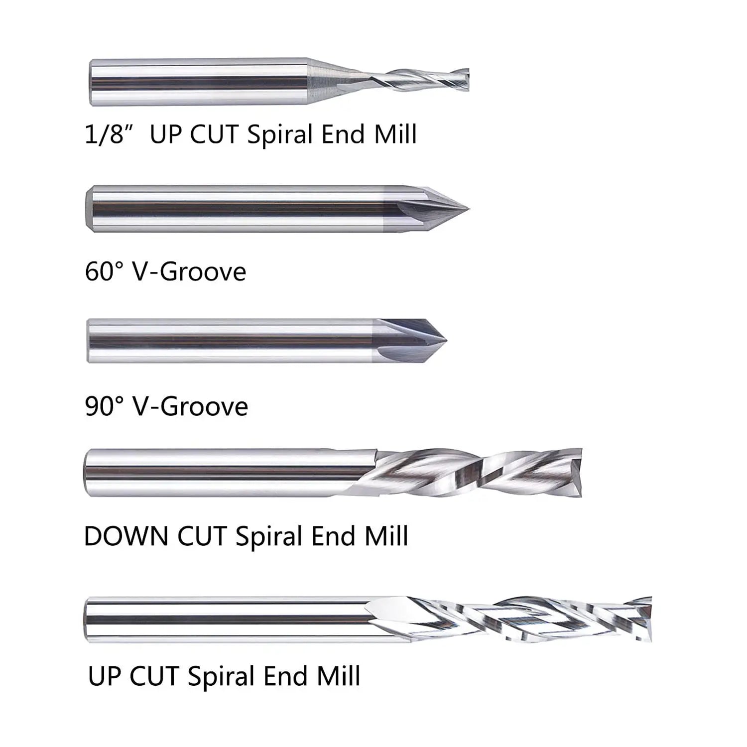 5 Pcs Router Bits Set for Wood Profile V Groove Engrave with 1/4 Inch Shank