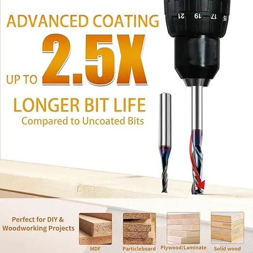 Perfect for DIY &Woodworking Projects
MDF
Particleboard
Plywood/Laminate
Solid wood