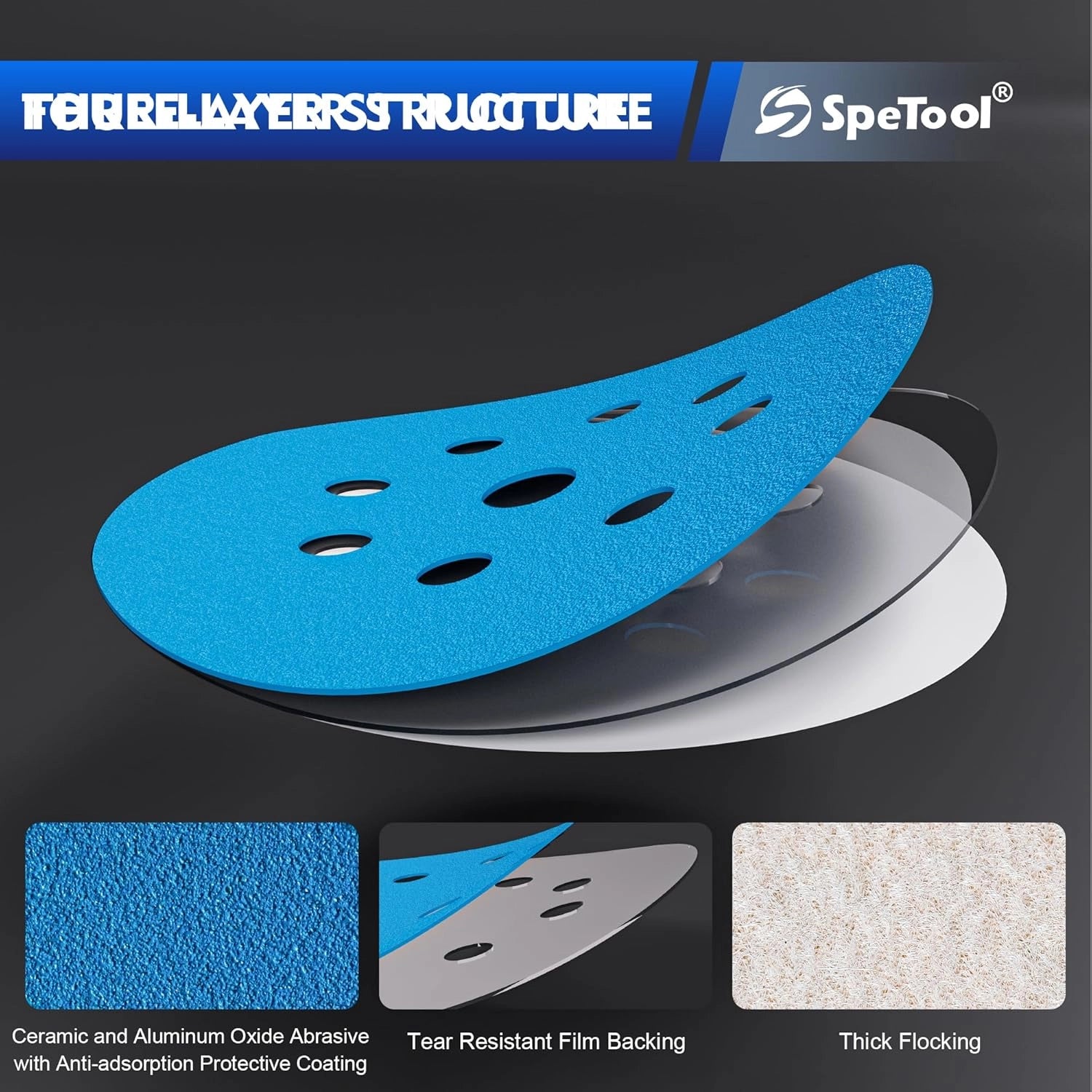 SpeTool 5 Inch 9 Hole Sanding Discs 60 Pack, Heavy Duty Hook & Loop Film Backing Sandpaper Anti-Clog for Random Orbital Sander, Automotive Woodwork -Assorted Grits 80-400