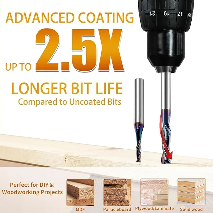 Perfect for DIY &Woodworking Projects
MDF
Particleboard
Plywood/Laminate
Solid wood