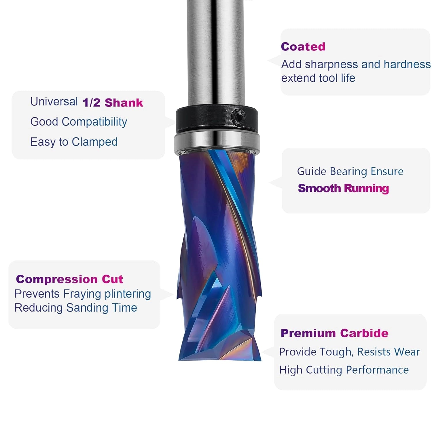 SpeTool CompressionFlushTrimRouterBitwithTopBearing