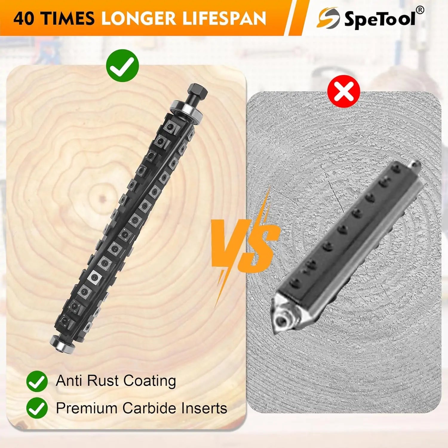 SpeTool H01002 12.5 inches Spiral Helical Cutterhead