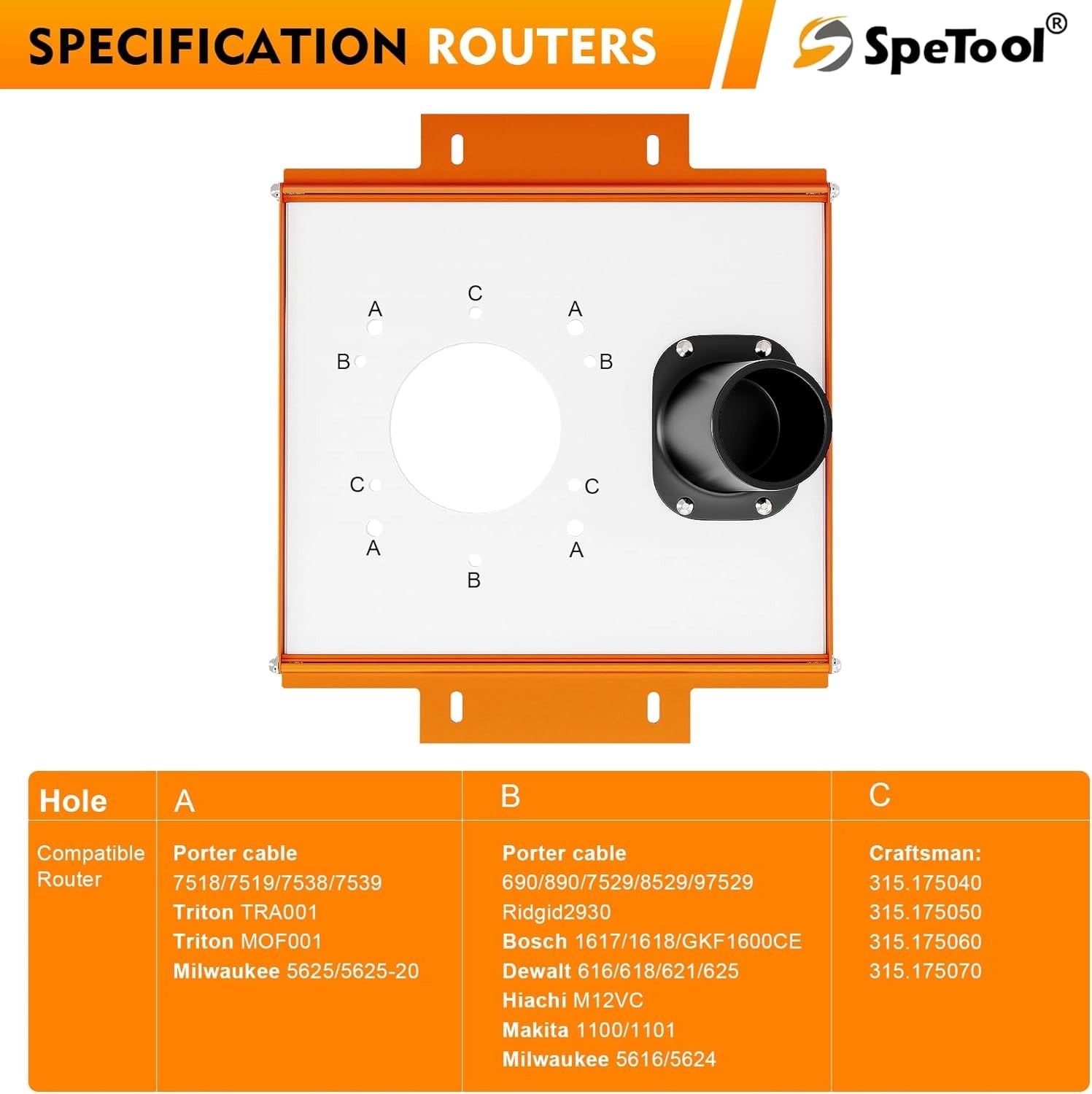 SpeToolLinearRailConnectorwithDustCollectionforRouterSled Dimensions