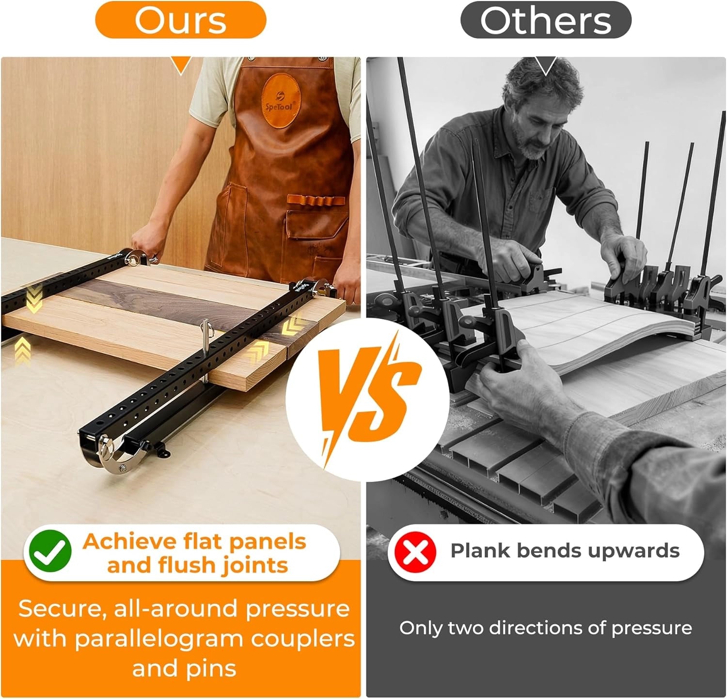 SpeTool S05003 16 Inch Panel Clamps 2 Pack – 4-Way Pressure Aluminum Parallel Clamps with Parallelogram Couplers for Woodworking