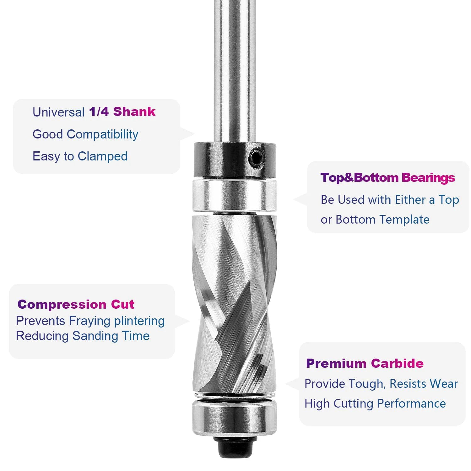 SpeTool 1/2 Dia 1/4 SHK Flush Trim Compression Top Bottom Bearing Router Bit