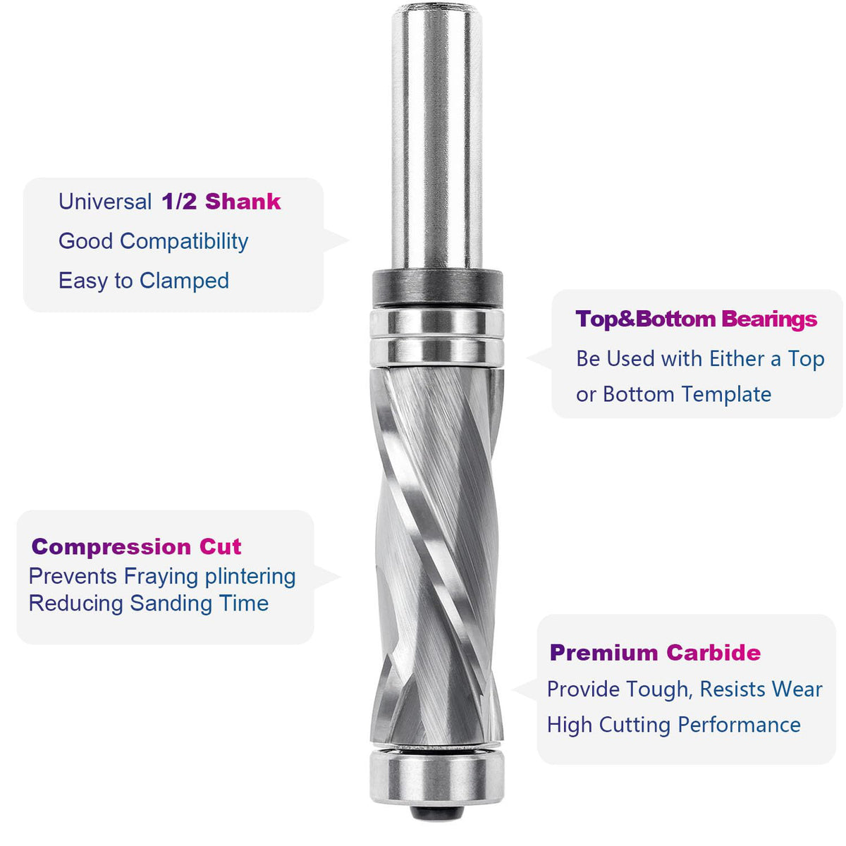 Compression Style Bit SpeTool 3/4 D 1/2 SH Flush Trim Compression Top Bottom Bearing Router Bit
