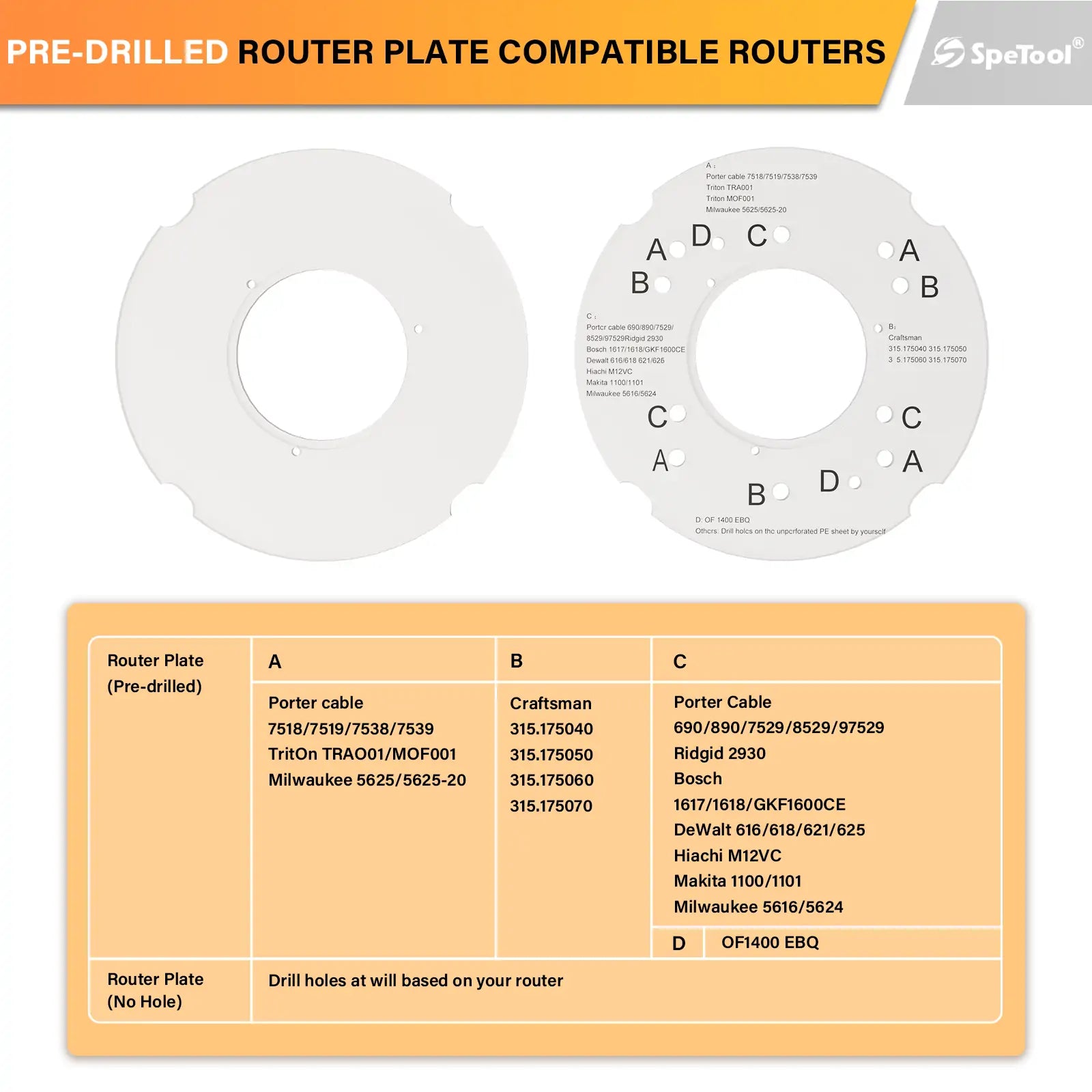 SpeTool Xpert router sled size