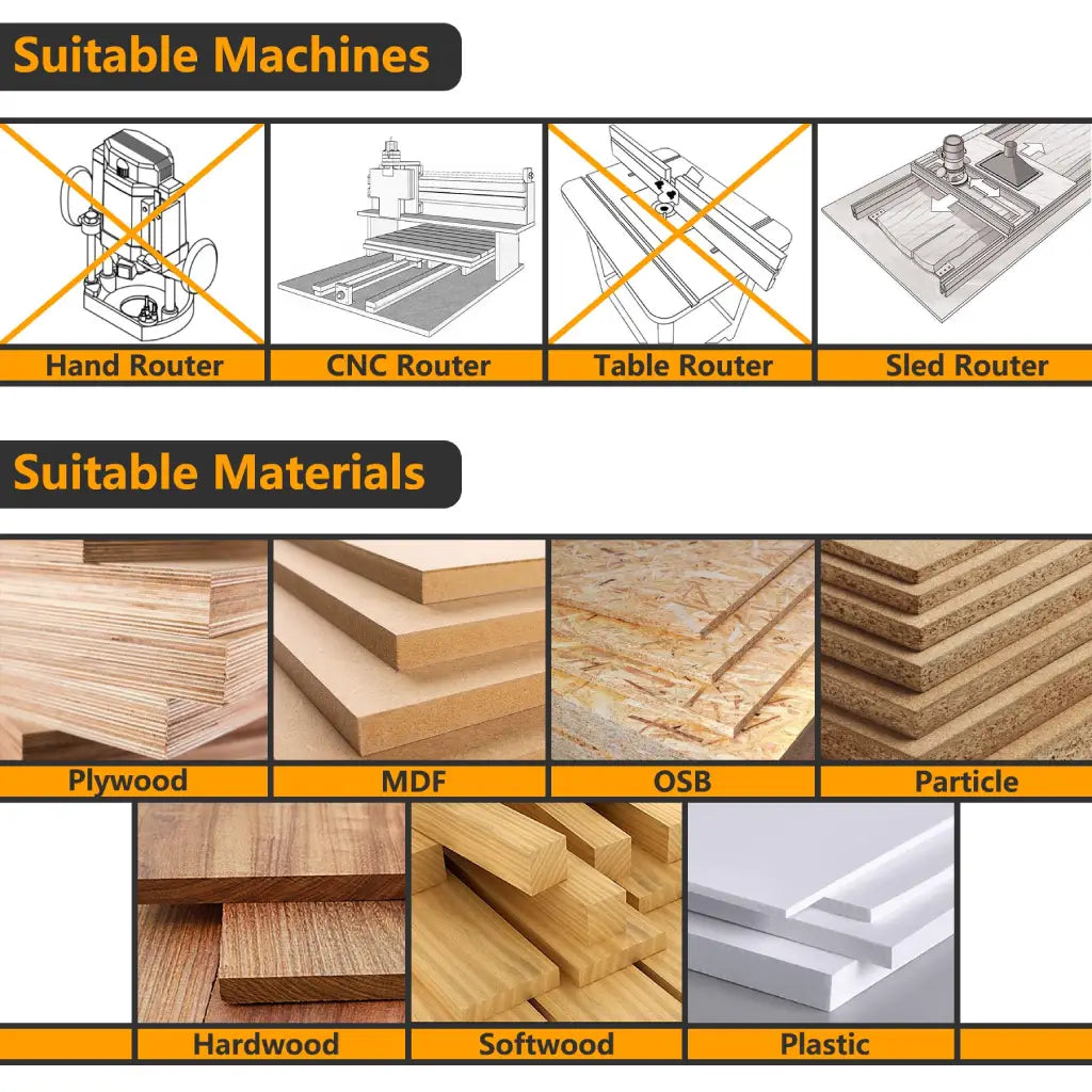 SpeTool router bit suitable Machines and Materials