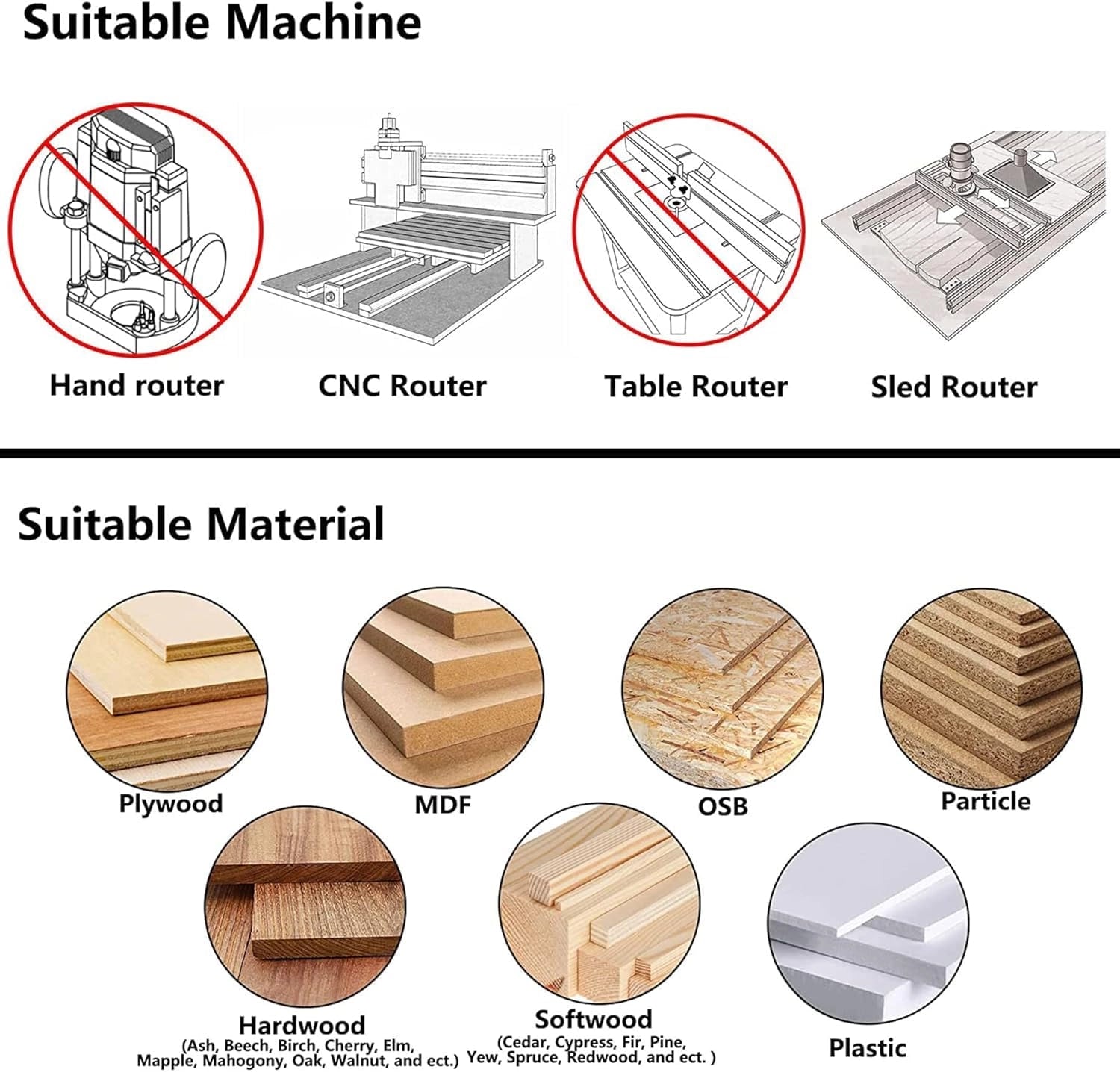 SpetoolW0003ATSwith3AdditionalCarbideInserts Application Image