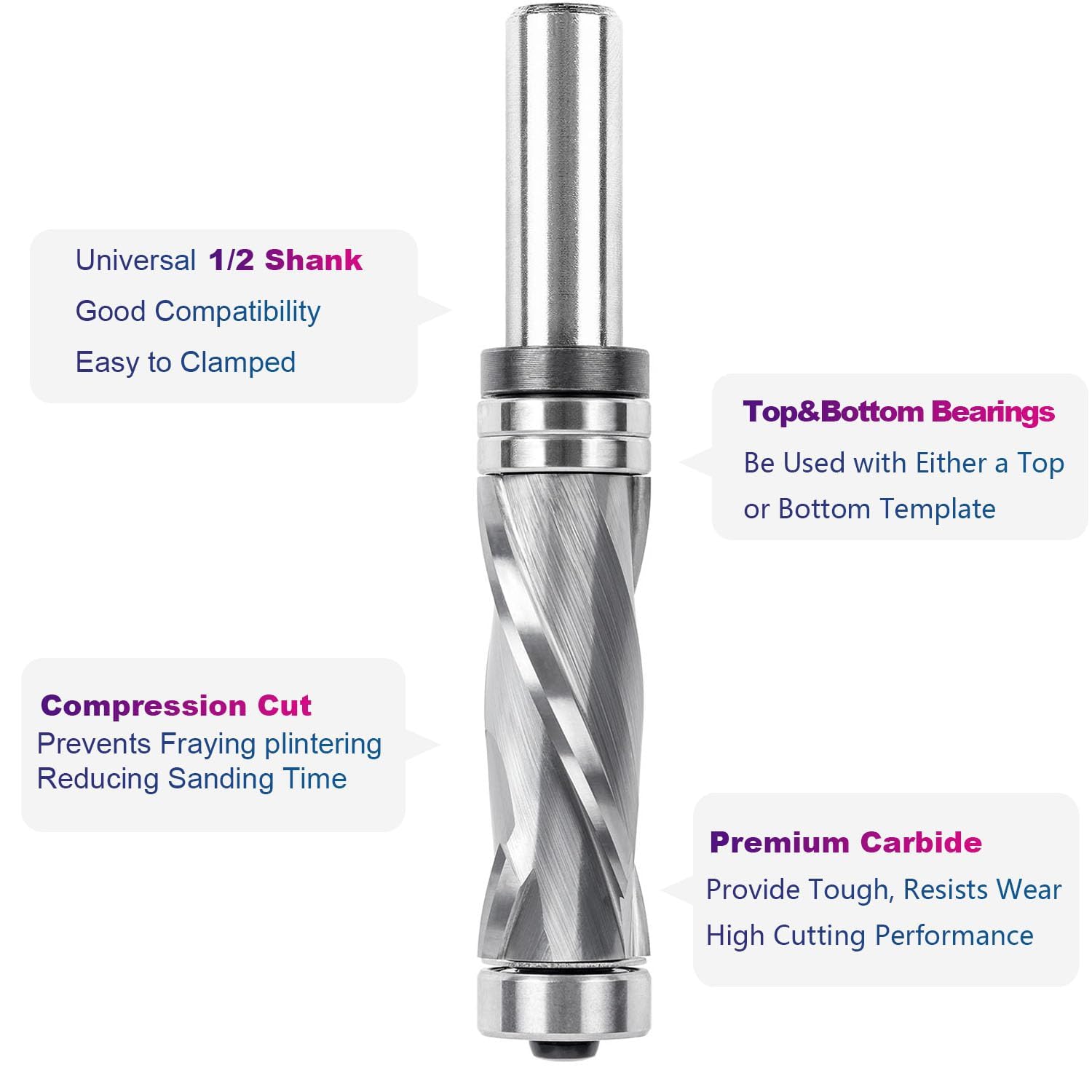 Spetool 3/4″ Spiral Compression Flush Trim Router Bit | 1/2″ Shank Dual Bearing Application Image