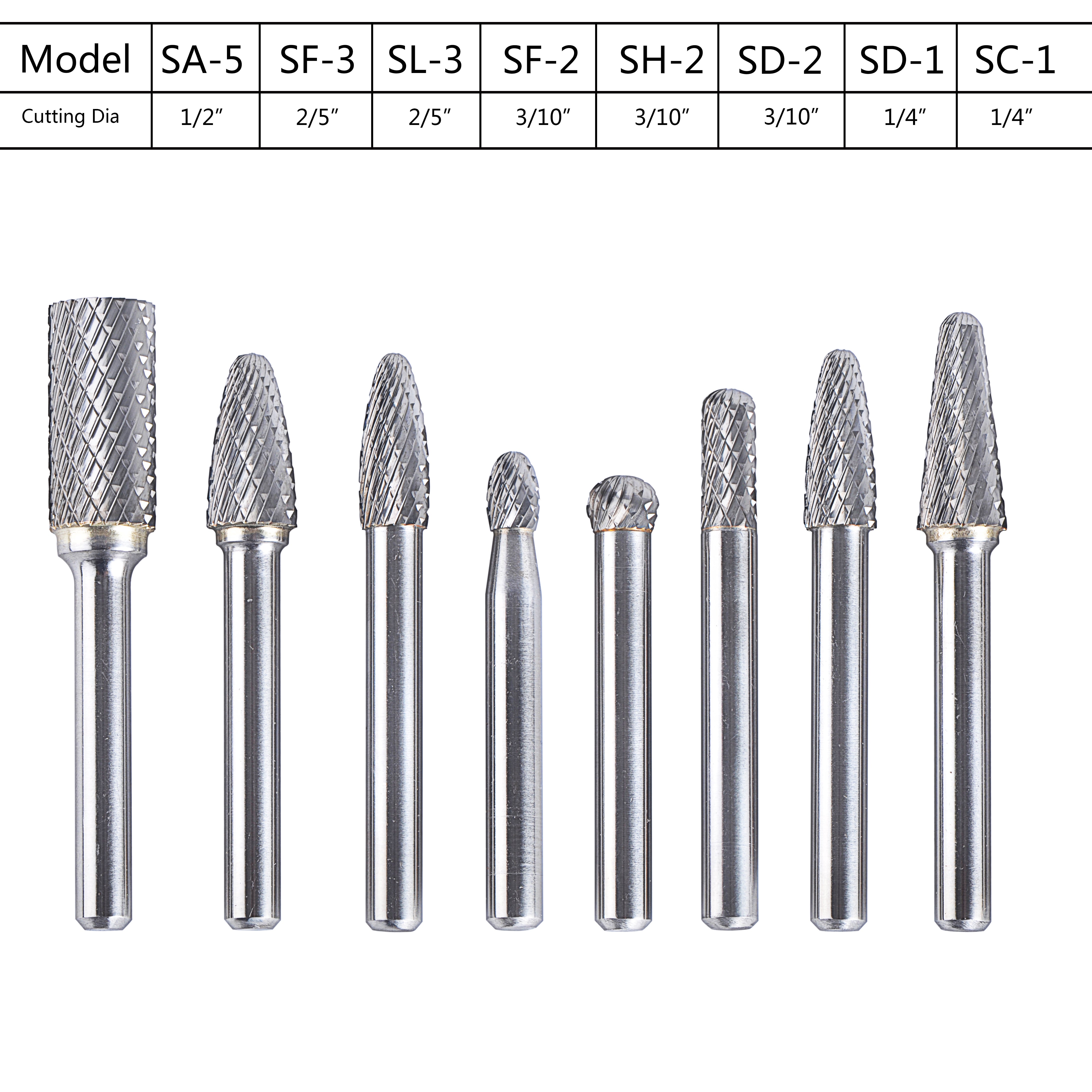 !Discontinued: SpeTool O02002 Carbide Rotary Burr Set Double Cut Die Grinder bits 1/4 inch shank 8Pcs/Pack