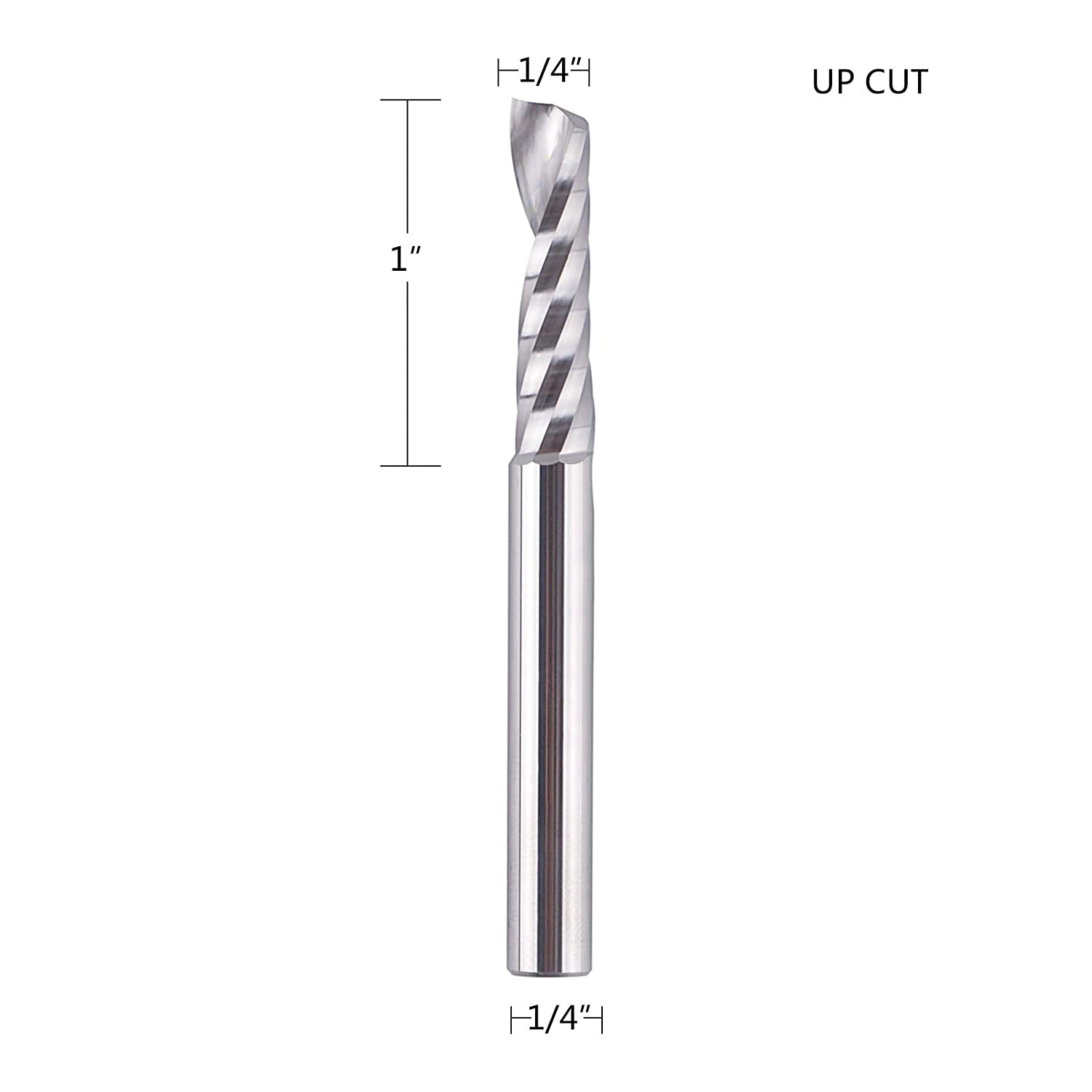 PC-1100 Metal Cutter ：：：Tsunoda Co., Ltd.：：：