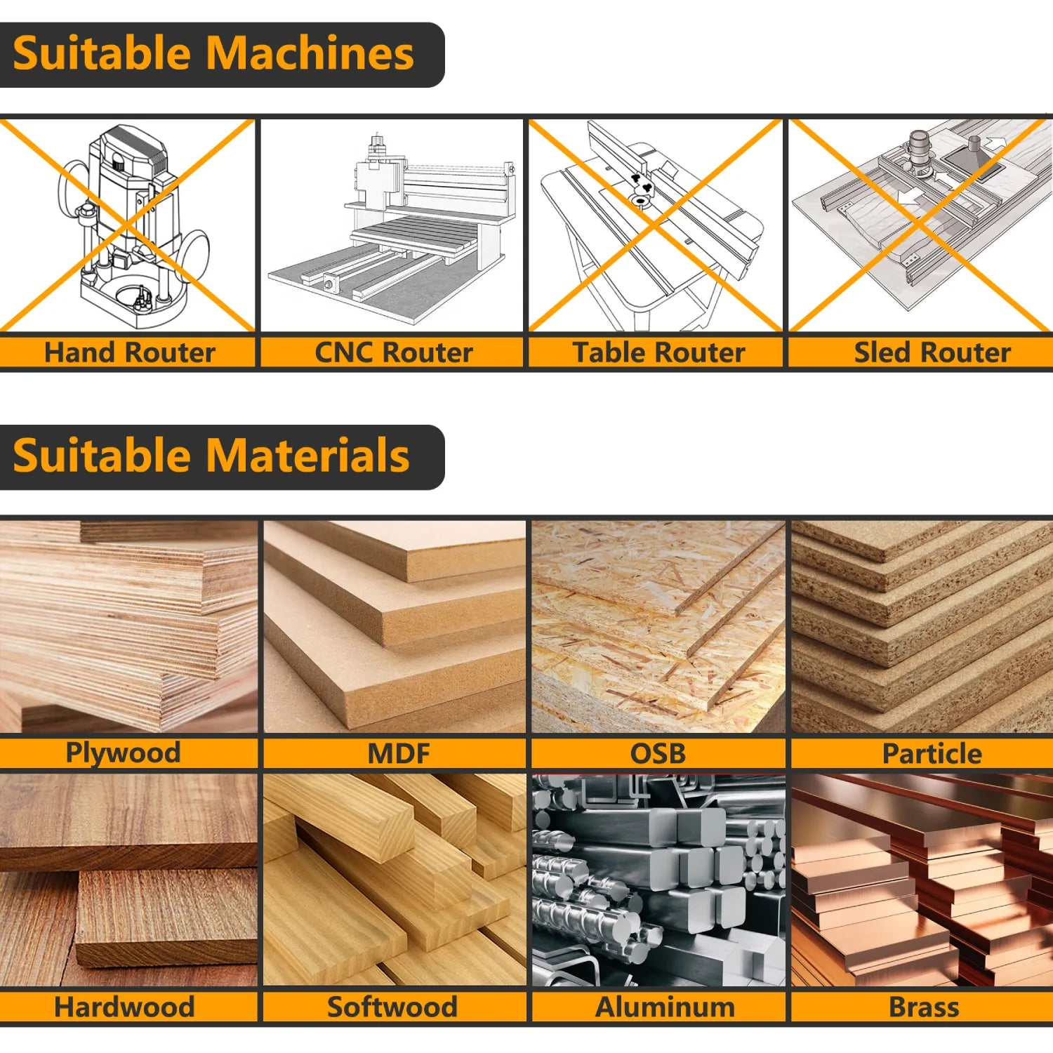 SpeTool Tapered 2D 3D Router bits suitable machines and materials 